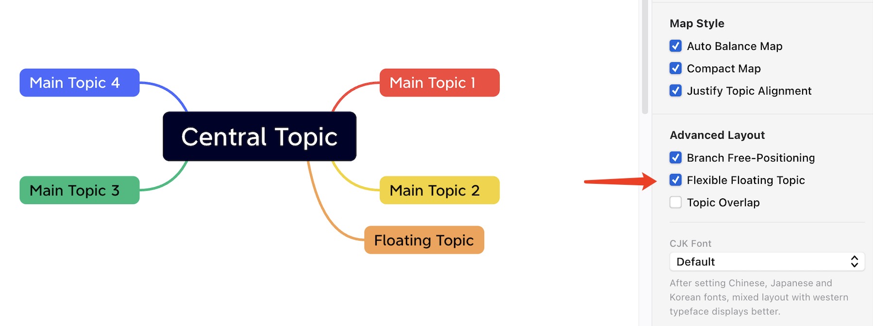 Mind map featuring a central topic linked to various main topics and a floating topic, with map style settings displayed on the right.