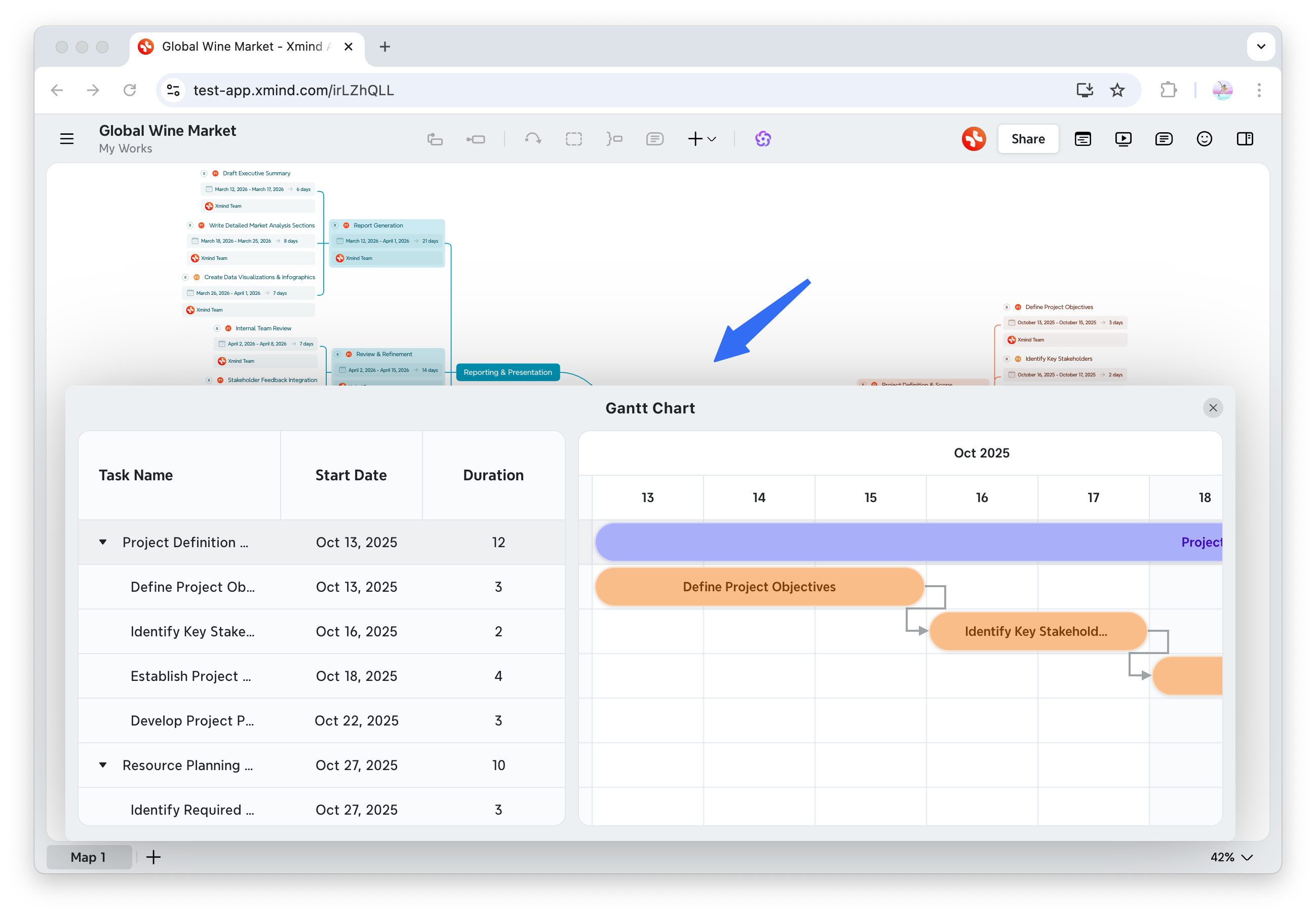 Diagrama de Gantt mostrando o cronograma do projeto e os detalhes das tarefas