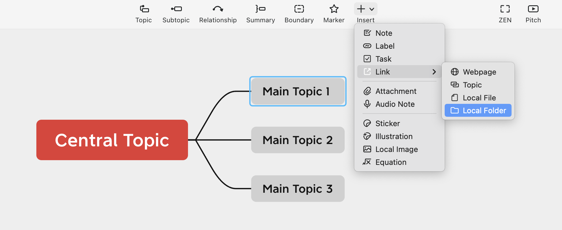A mind map with a red central topic labeled “Central Topic” and three main topics branching from it.