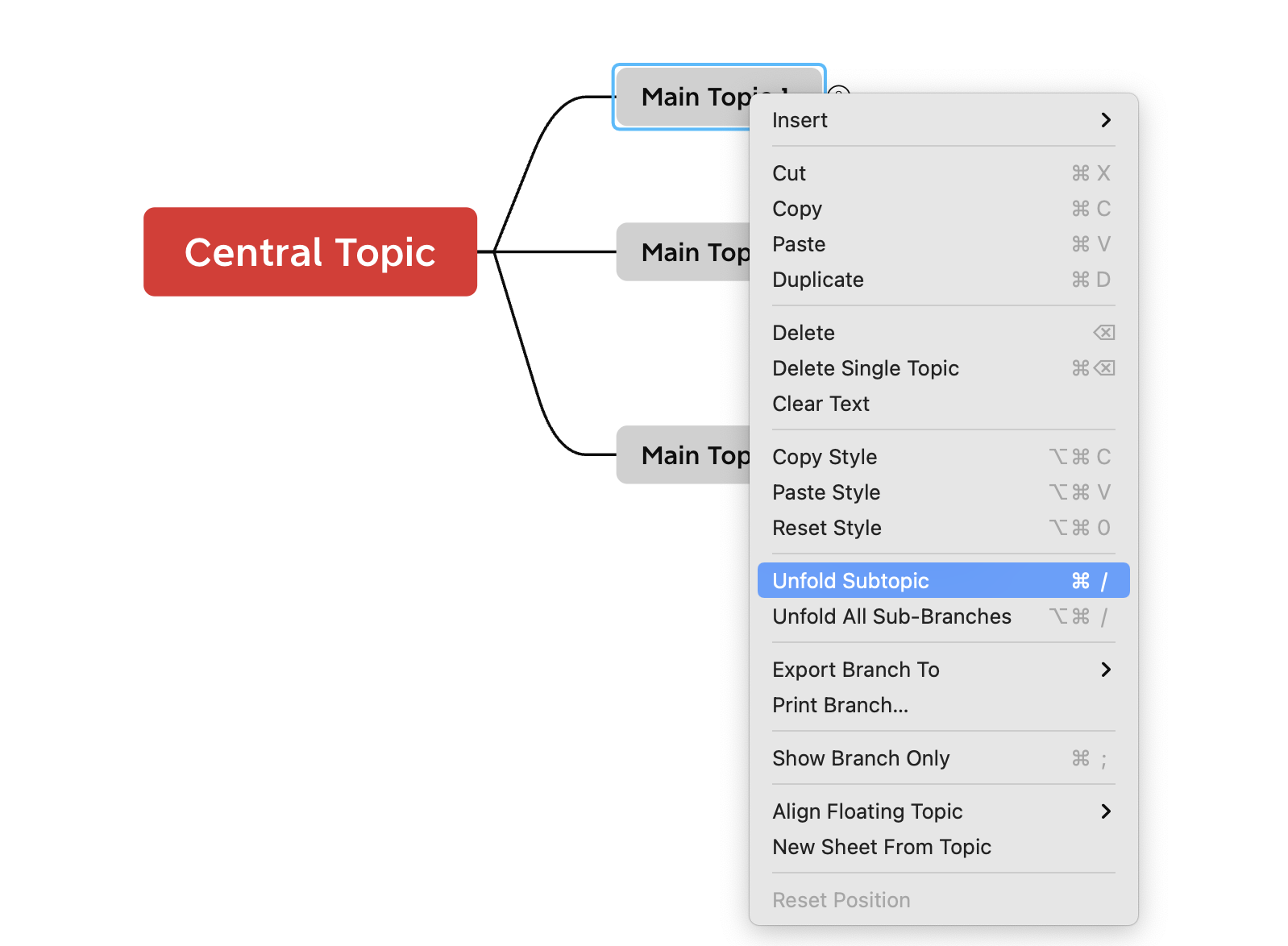 Mind map with a central topic labeled “Central Topic” and an options menu for managing subtopics.