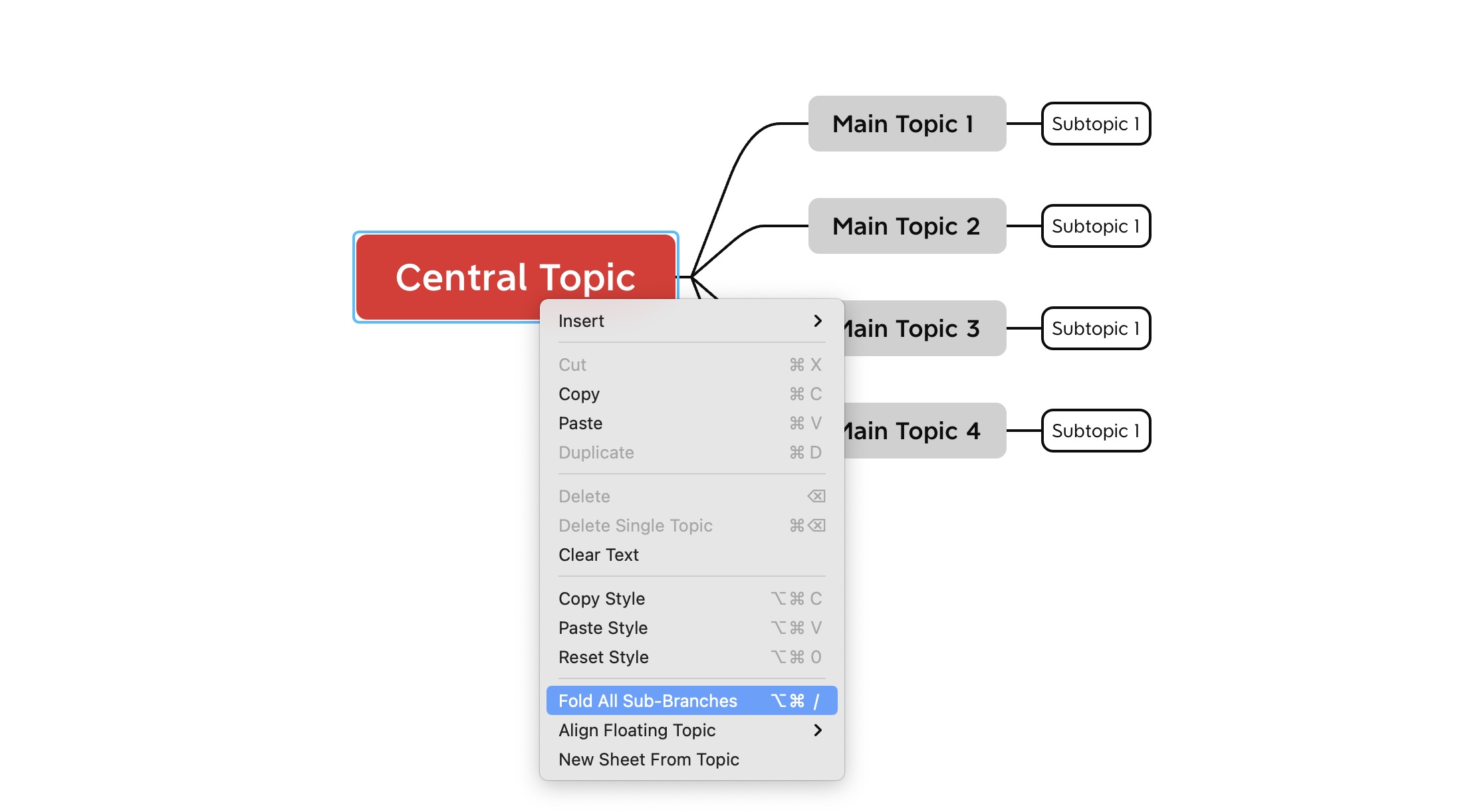 Mind map showing a central topic labeled “Central Topic” with four main topics and a dropdown menu for options.