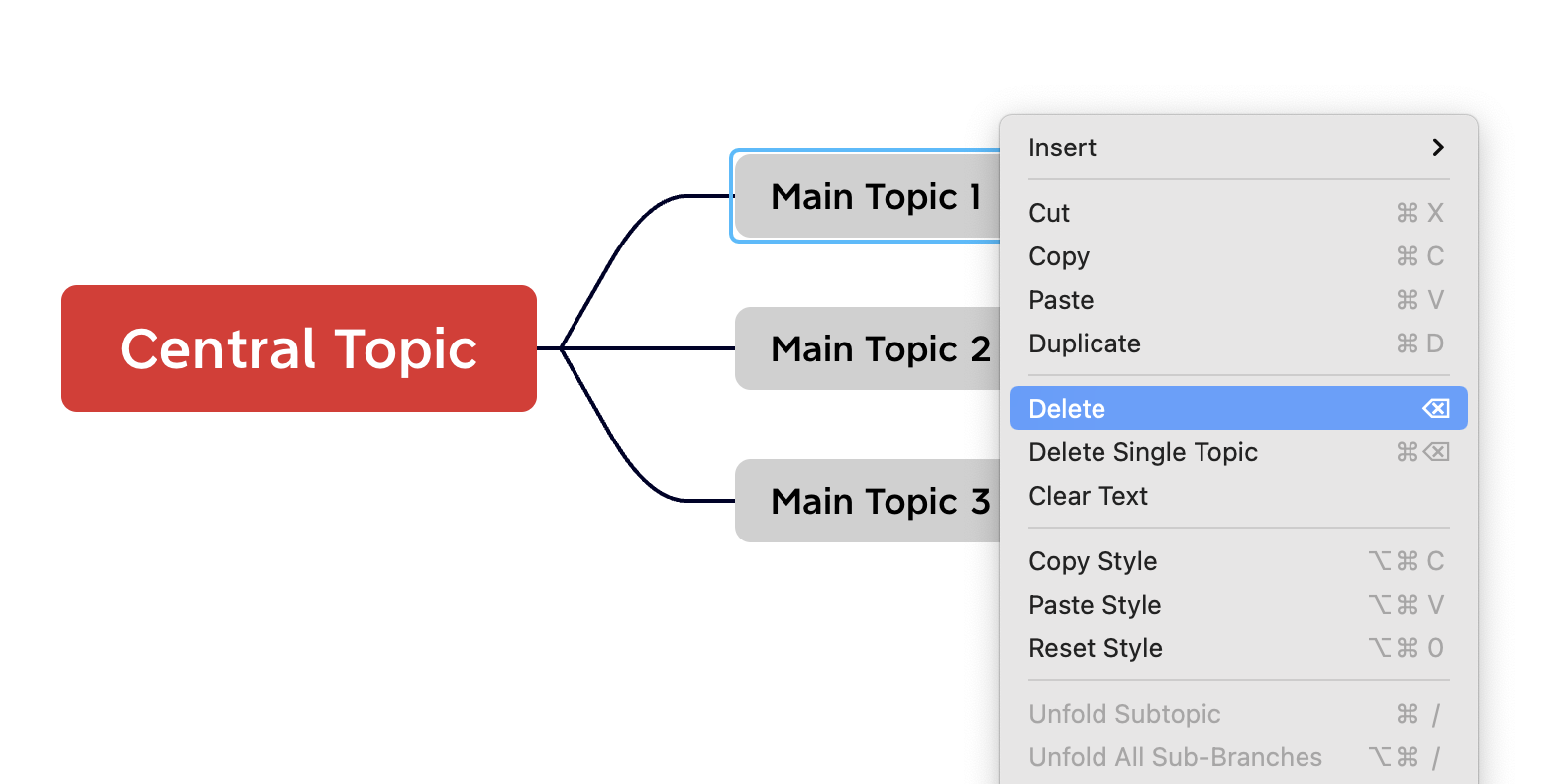Mind map showing a central topic labeled “Central Topic” with three main topics and a context menu with various options.