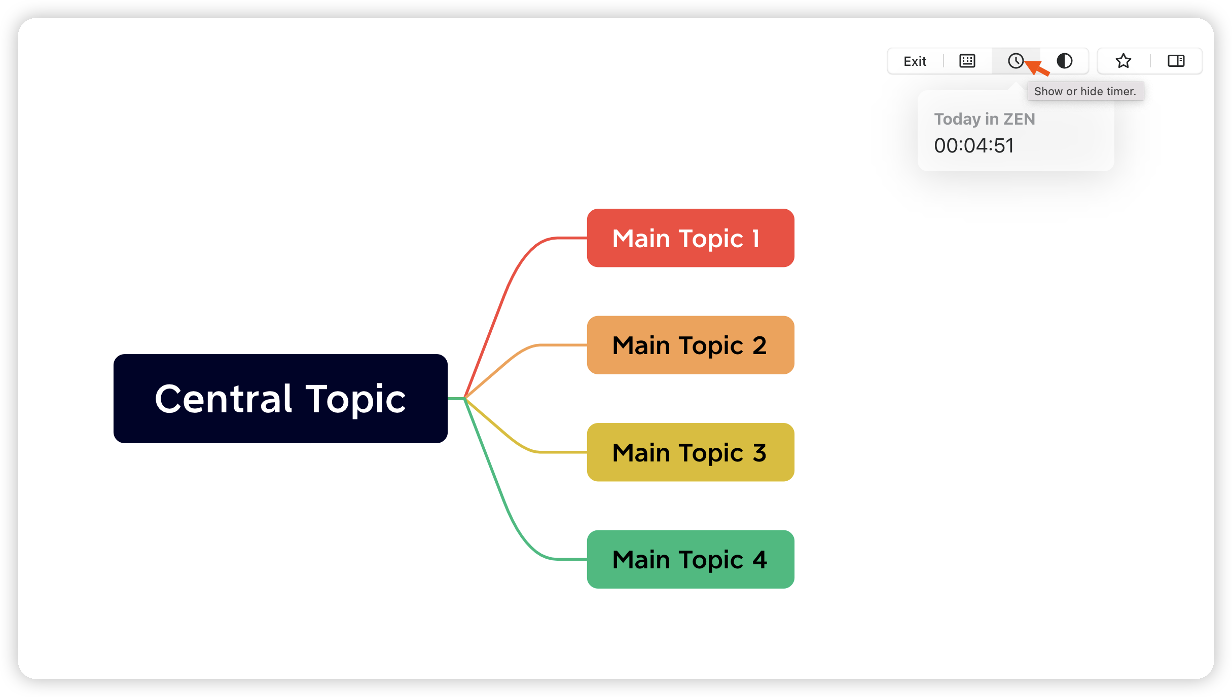 Mindmap mit einem zentralen Thema, das mit vier Hauptthemen in verschiedenen Farben verbunden ist. In der Ecke wird ein Timer angezeigt.