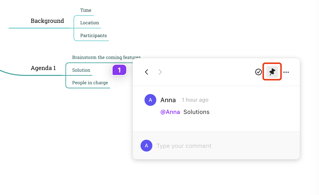 Carte mentale avec des sections pour le contexte et l’ordre du jour, accompagnée d’une zone de commentaires présentant une réponse d’Anna.