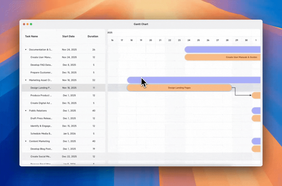 Diagrama de Gantt com cronogramas e dependências de tarefas