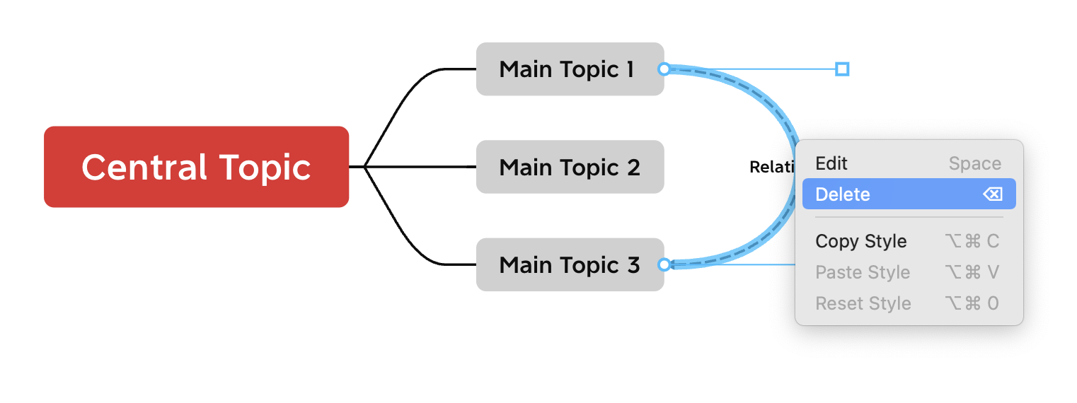 Carte mentale affichant un sujet central avec trois sujets principaux connectés, et un menu contextuel avec des options d’édition.
