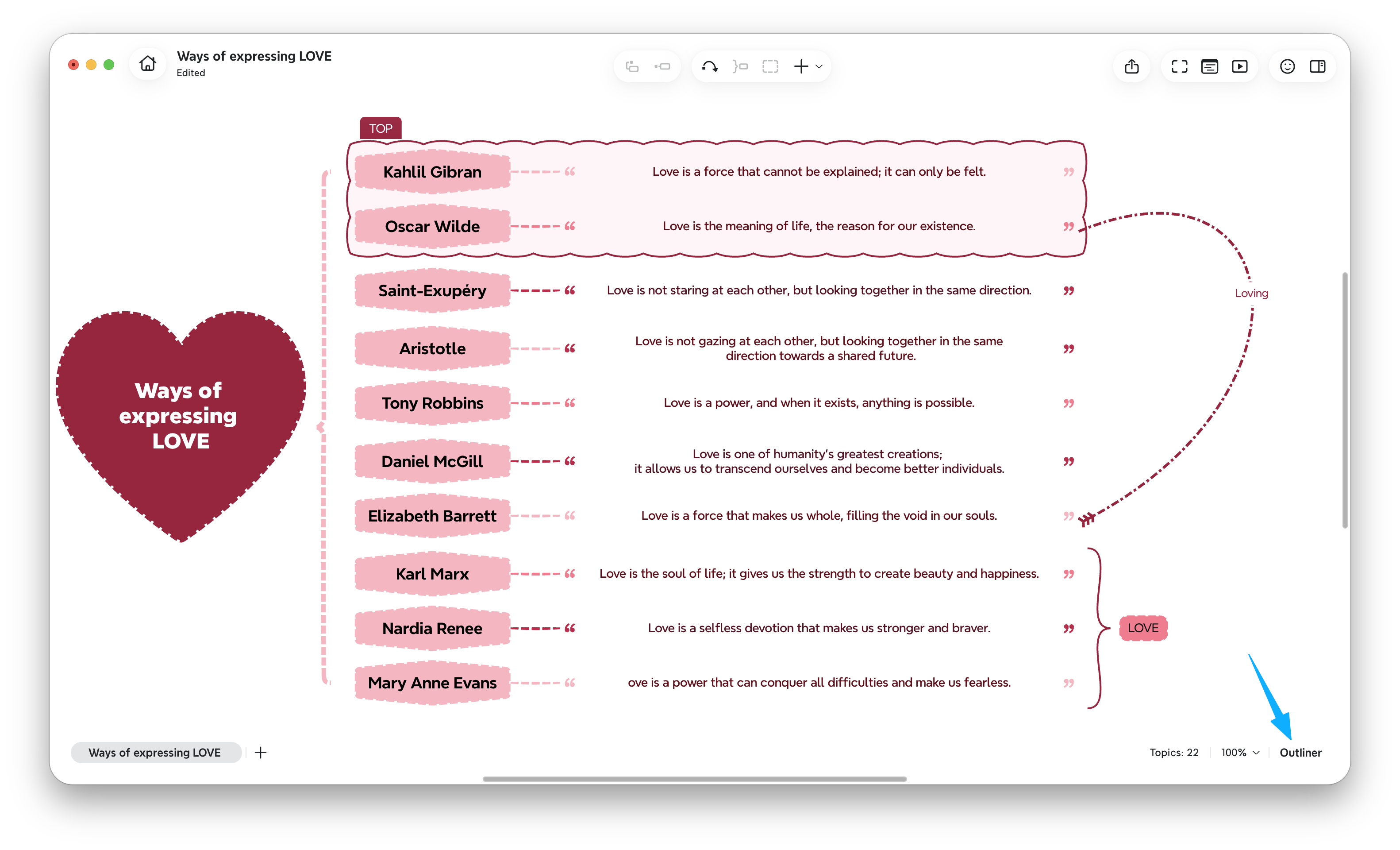 Xmind outliner view showing love quotes mind map with authors and quotations displayed hierarchically.