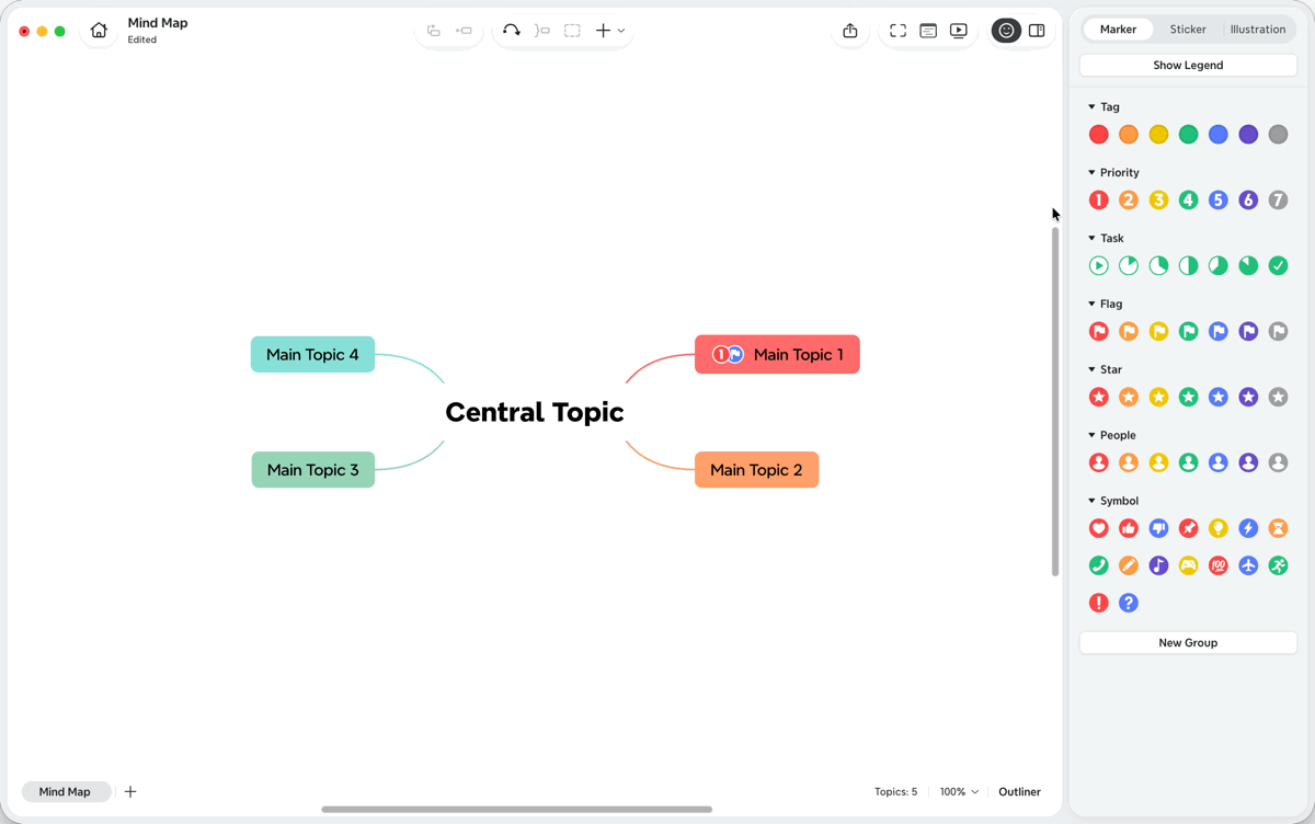 Carte mentale avec un sujet central et quatre branches, comprenant une légende pour les étiquettes, les priorités et les symboles de tâches.