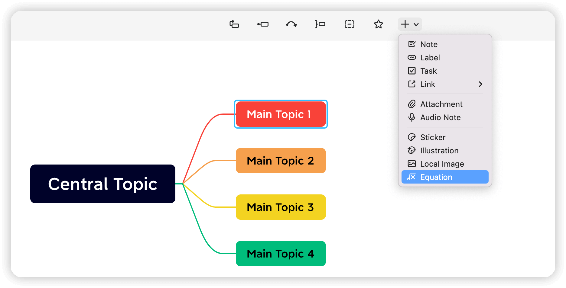 Mind map with a central topic and four main topics branching out, each labeled and color-coded.