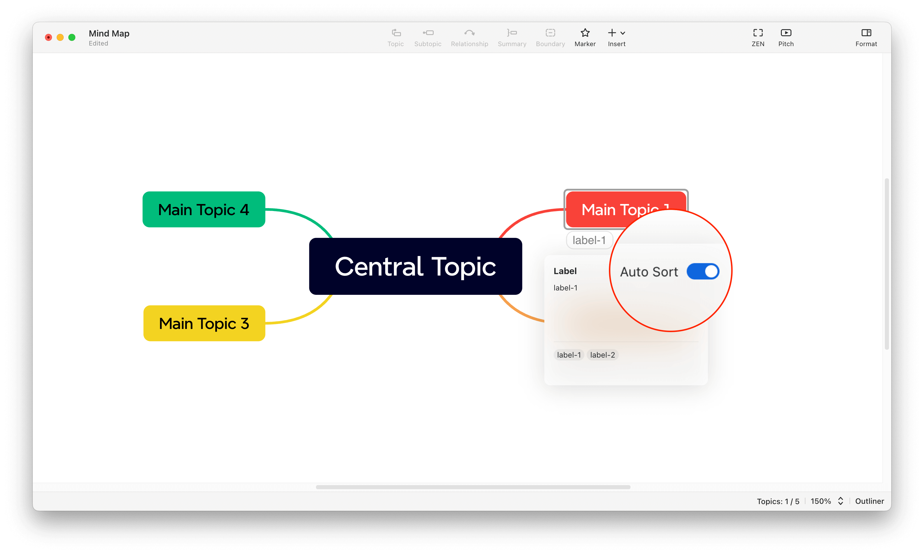 Mind map featuring a central topic with four main topics and an “Auto Sort” toggle option highlighted.