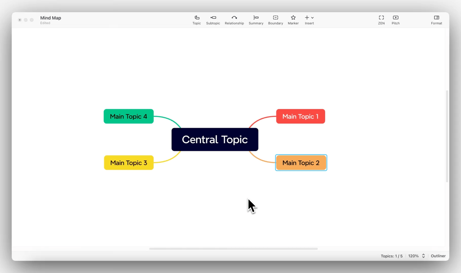 Mind map featuring a central topic connected to four main topics in different colors.