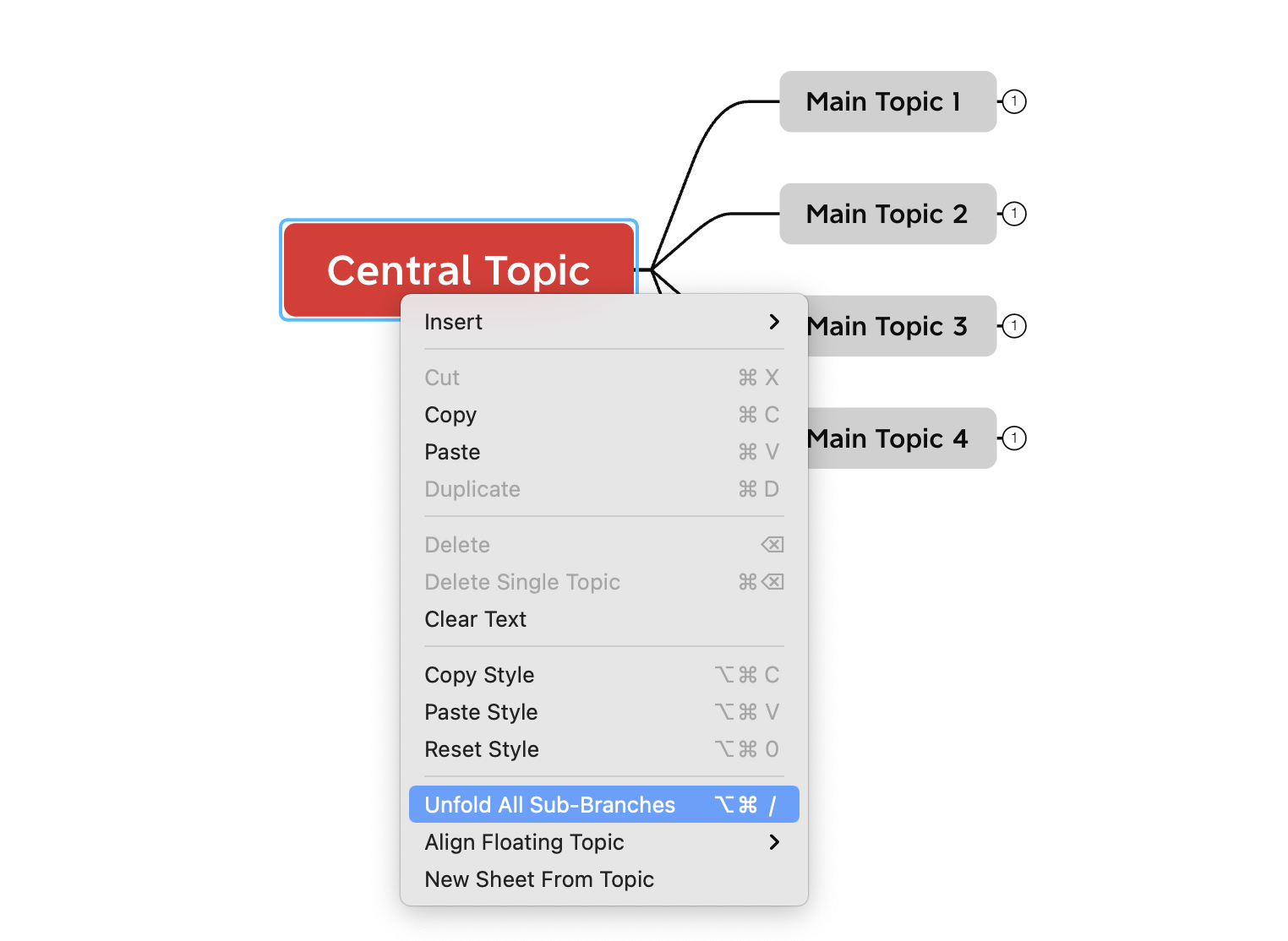 Diagram of a mind map with a central topic and four main topics, along with a context menu for editing options.
