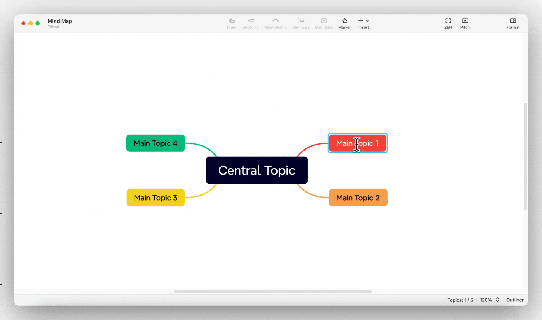 Mind map with a central topic connected to four main topics in different colors.