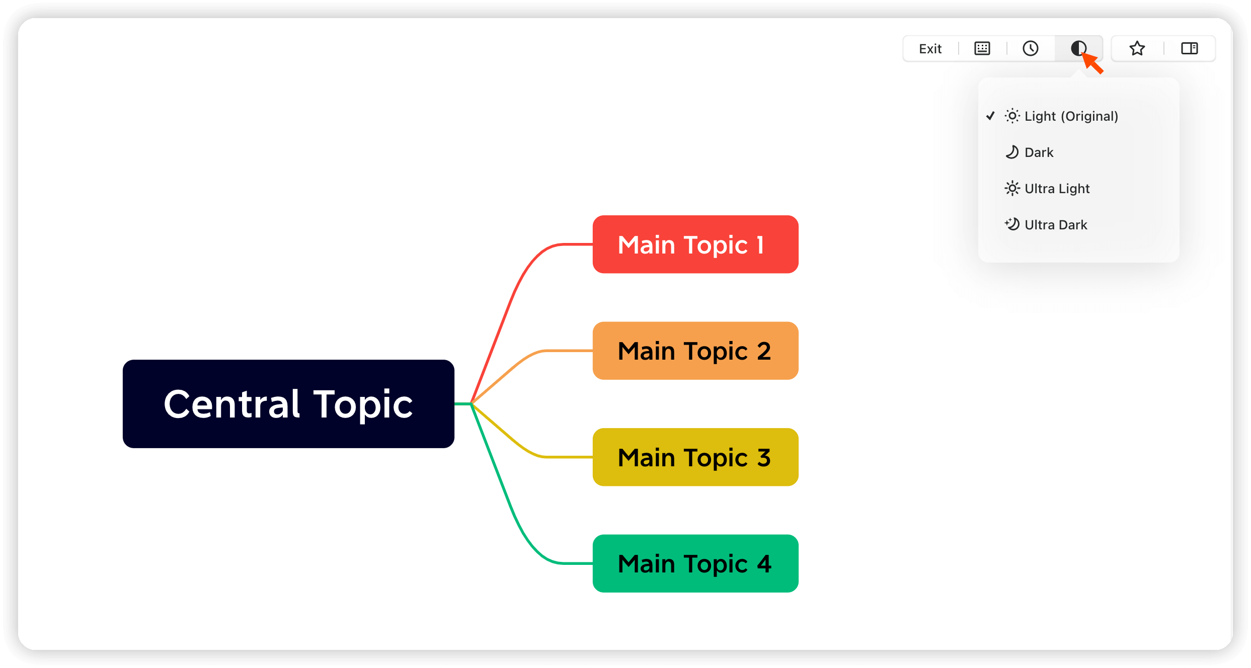 Mindmap mit einem zentralen Thema mit der Beschriftung “Zentrales Thema” und vier Hauptthemen, die in verschiedenen Farben verzweigen.