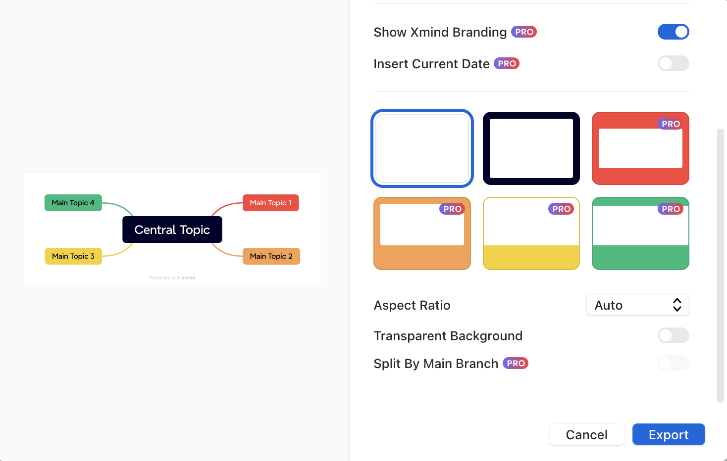 Mind map interface displaying a central topic and four main topics, with export options on the right.